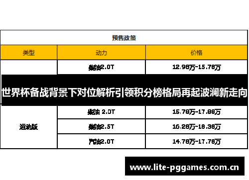 世界杯备战背景下对位解析引领积分榜格局再起波澜新走向 世界杯备战背景下对位解析引领积分榜格局再起波澜新走向